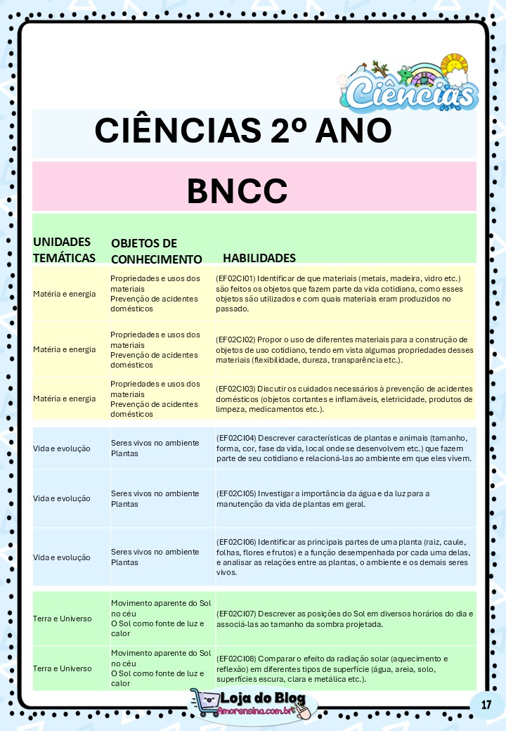 Apostila Completa de Ciências Alinhada a BNCC– 2º Ano
